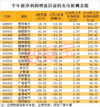 金针菇之一股突然爆发，背后原因曝光！五大银行巨头再创新高，机构怎么看？