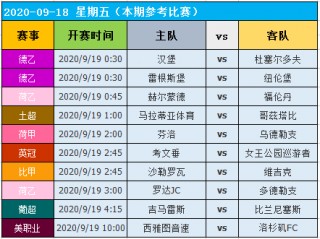 今天葡超比分预测分析(今天葡萄牙足球现场直播)