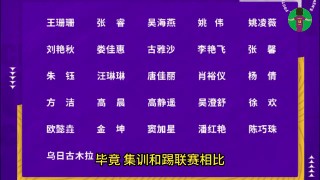 中国女足奥预赛赛程公布(中国女足奥预赛比赛视频直播)