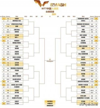 中央5台今晚乒乓球赛(中央5台今晚乒乓球赛直播视频)