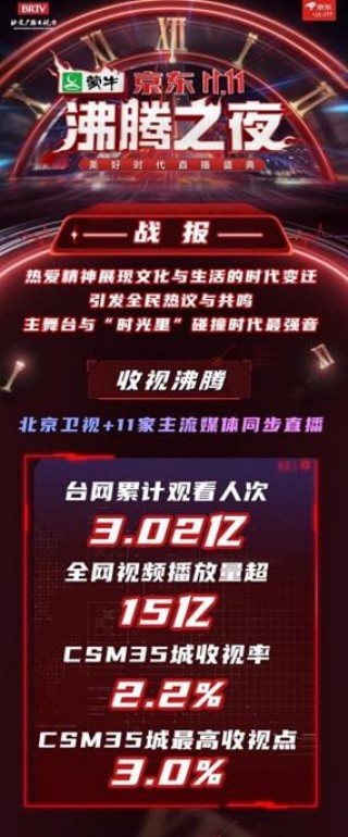 北京卫视在线高清直播(电视直播手机电视直播)