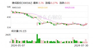 华金证券给予捷成股份买入评级，AI应用推动视频创作，版权构筑视频语料库
