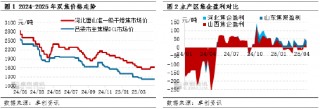 【黑色利润观察】供需基本面收紧，钢焦利润分配趋均衡衡
