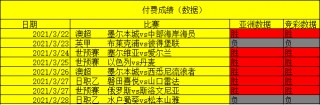 荷乙最新比分及积分榜2023(荷乙最新比分及积分榜2023年赛程)