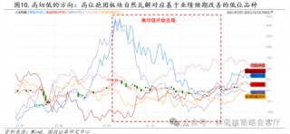 国投策略：缩量极致 眼下何去何从？