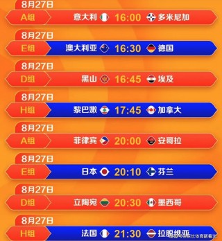 2019男篮世界杯所有比赛结果(2019男篮世界杯赛程时间表一览)