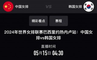 2022女排世联赛直播(女排2021年世联赛直播)
