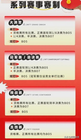 中央5套体育现场直播手机版(中央5套体育现场直播手机版网址)
