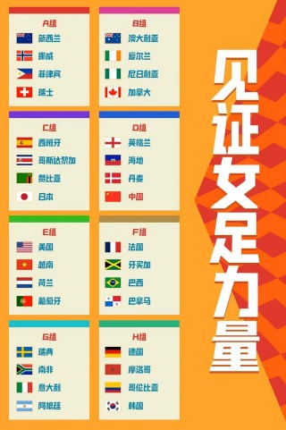 女足世界杯赛程安排(女足世界杯2022赛程表)