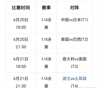 女排联赛决赛最新消息(女排联赛决赛最新消息今日)
