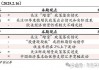中银宏观宏观和大类资产配置周报2025.2.16以改革推动金融服务实体经济