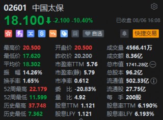 收评：恒指跌0.31% 恒生科指涨0.09%教育股全天强势