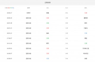 法国vs丹麦比分预测(法国vs丹麦比分预测结果)