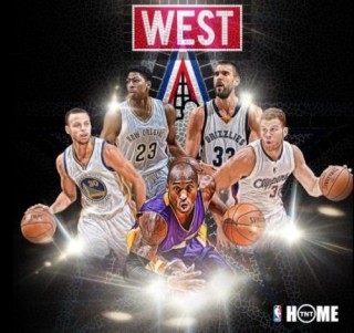 nba全部成员(nba全部成员名单)
