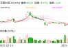 菲菱科思：5月20日将召开2024年年度股东大会