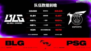 lpl赛程(Lpl赛程图)