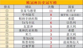 2016欧洲杯比分结果表(2016欧洲杯各场比分统计)