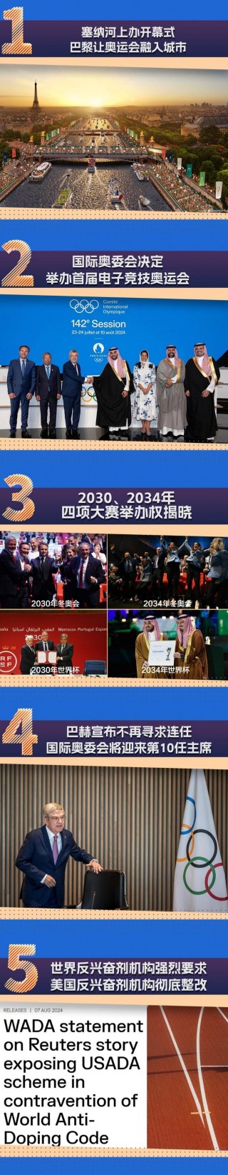 2016欧洲杯新闻(2016年欧洲杯集锦)