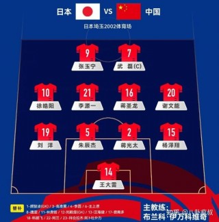 关于完整足球比分直播的信息