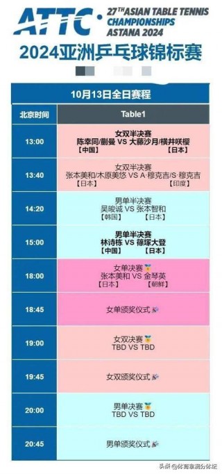 中央5套乒乓球直播(中央5套乒乓球直播今日)