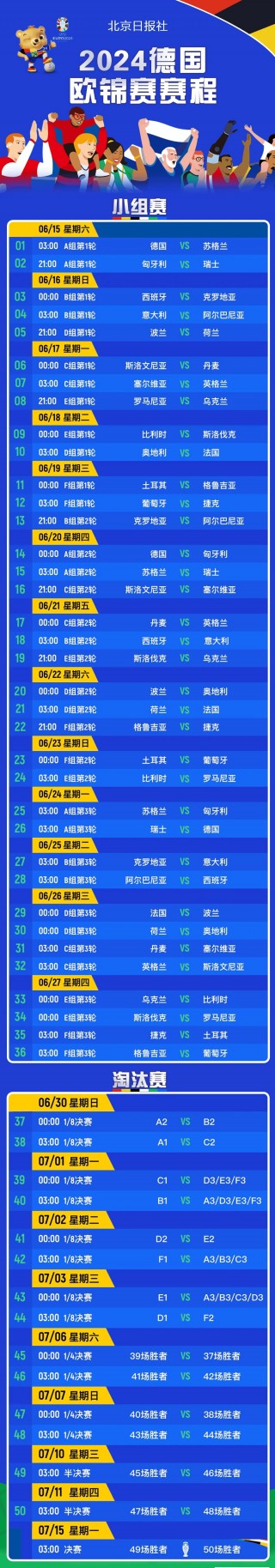 今日欧冠赛程表(今日欧冠赛程表央视直播)