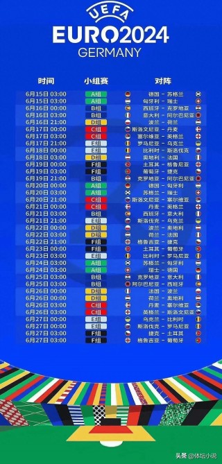 欧洲杯2016赛程的(2016欧洲杯全部比赛比分)