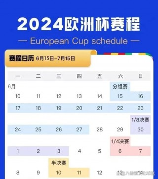 欧洲杯攻略(欧洲杯2021攻略)