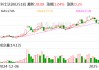科士达：公司在固态电池方面暂未布局