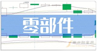 润邦智能停车(润联科技智慧停车)