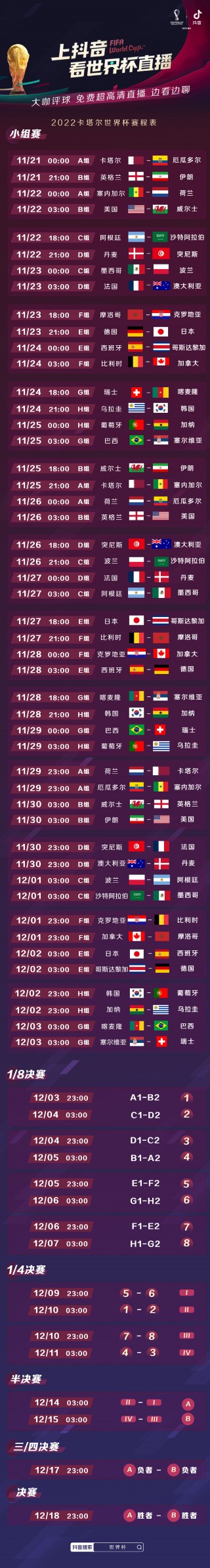 2022卡塔尔世界杯赛程时间表(2022卡塔尔世界杯具体时间)