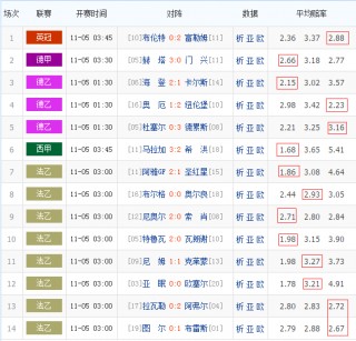 500即时比分(500彩票网首页)