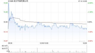 大摩：予金沙中国“与大市同步”评级 目标价21港元