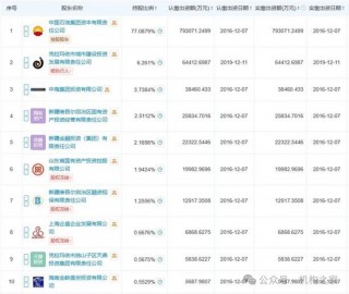 获批收购塔城昆仑村镇银行！昆仑银行冲破壁垒后开拓零售新战场？