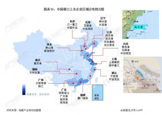 品种上新：原木现货与期货