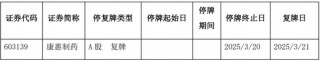 又一家上市公司，5.427亿卖了控股权！