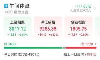 融资出逃4大行业超20亿元，电子行业成“香饽饽”，月内融资大手笔加仓股出炉