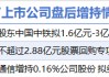 5月7日增减持汇总：海信家电等3股增持 中新赛克等19股减持（表）