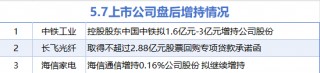 5月7日增减持汇总：海信家电等3股增持 中新赛克等19股减持（表）