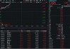 华为鸿蒙概念爆发！润和软件大涨10%，金融科技ETF（159851）暴涨超4%