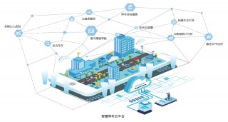 新智能停车模型图片(新智能停车模型图片高清)