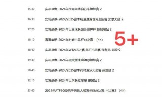 今天中央5十节目表预告(今天中央5十节目表预告,球运动员张龙)