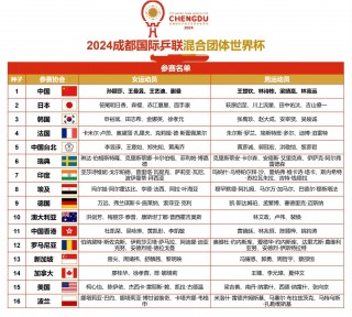 中央五套世界杯直播(中央5套体育现场直播世预赛)