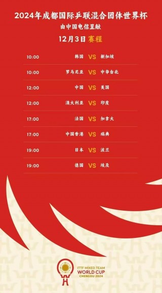 2014年世界杯赛程表及结果(2014年世界杯赛程表及结果如何)