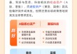 关税调整“划重点”哪些方向受影响？