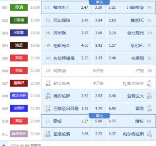 今日足球比赛专家推荐分析(今日足球比赛专家推荐分析最新)