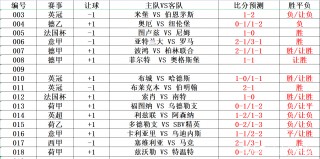 竞彩比分足球即时比分(竞彩比分足球即时比分开奖)