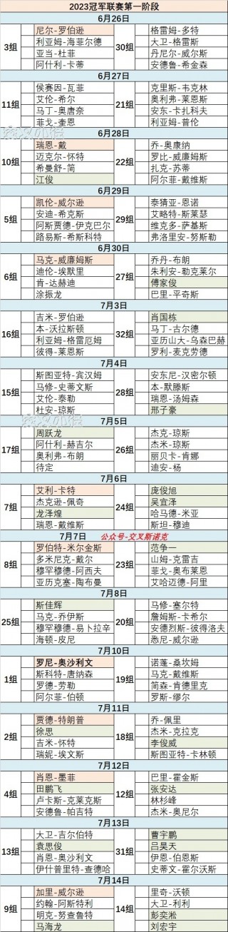 欧洲联赛2023赛程表(欧洲联赛2023赛程表最新)