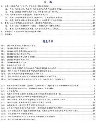 【新股申购】聚星科技：电接触产品“小巨人”，细分领域市占率全国之一（920111.BJ）--开源北交所
