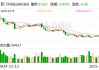 普门科技：控股子公司取得医疗器械注册证