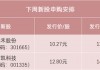 明天，两只新股申购